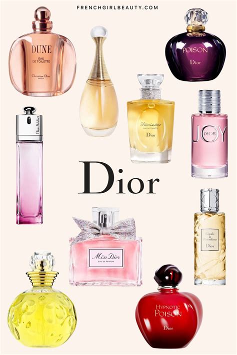 collection dior femme|dior collection perfume.